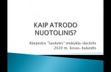 Kaip sekasi? Nuotolinis