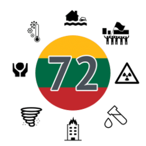 Banerio vaizdas: lt72
